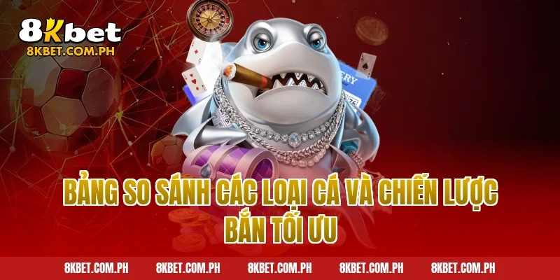 Bảng So Sánh Các Loại Cá Và Chiến Lược Bắn Tối Ưu
